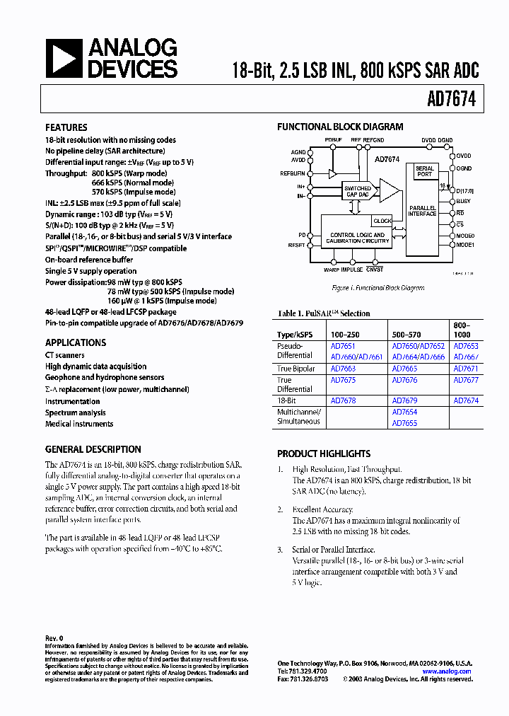AD7674ASTZRL_488412.PDF Datasheet