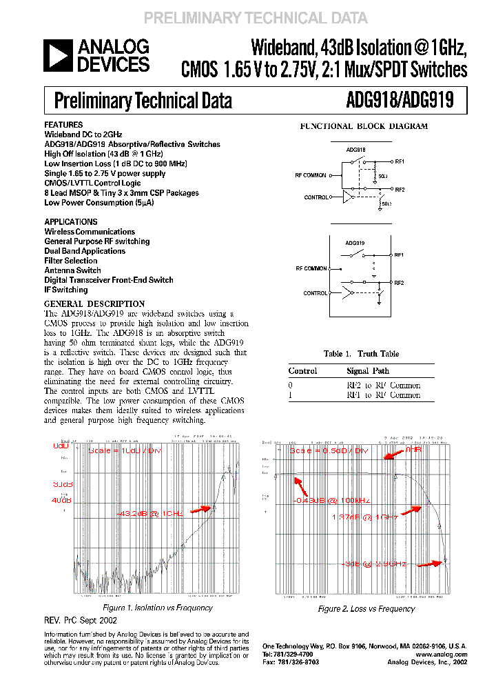 ADG918BCP_511564.PDF Datasheet