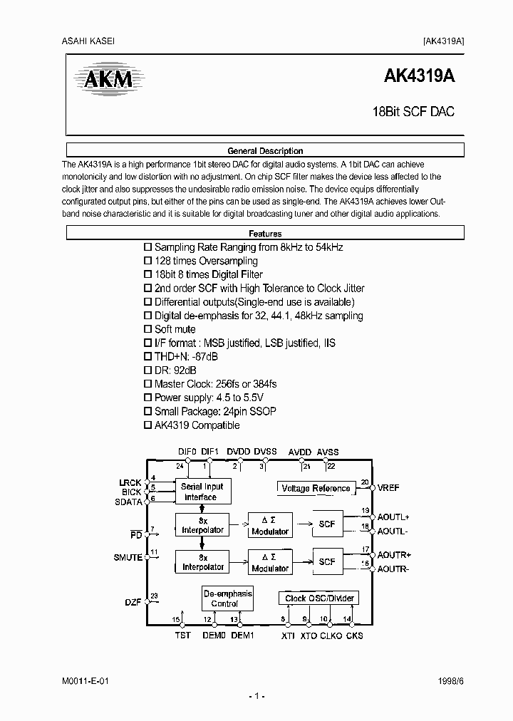 AK4319A_515403.PDF Datasheet