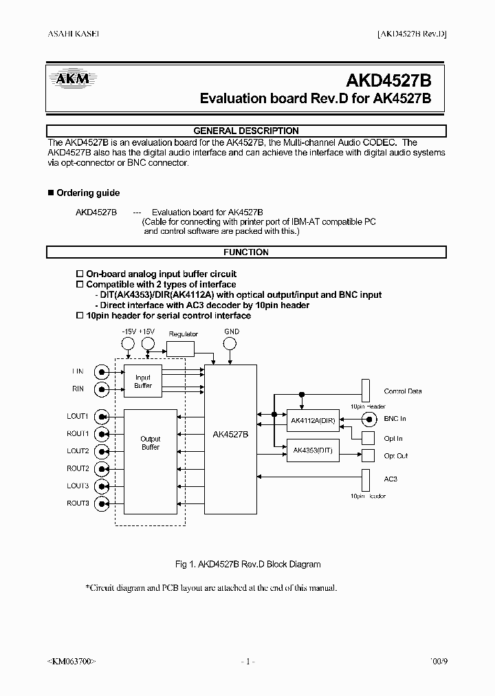 AKD4527B_539882.PDF Datasheet