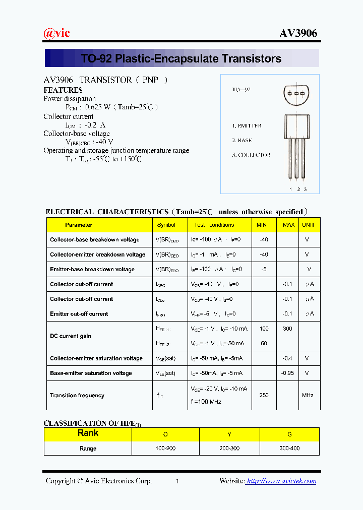 AV3906_530954.PDF Datasheet