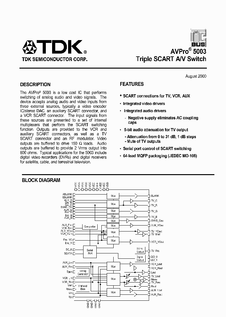 AVPRO5003_489981.PDF Datasheet