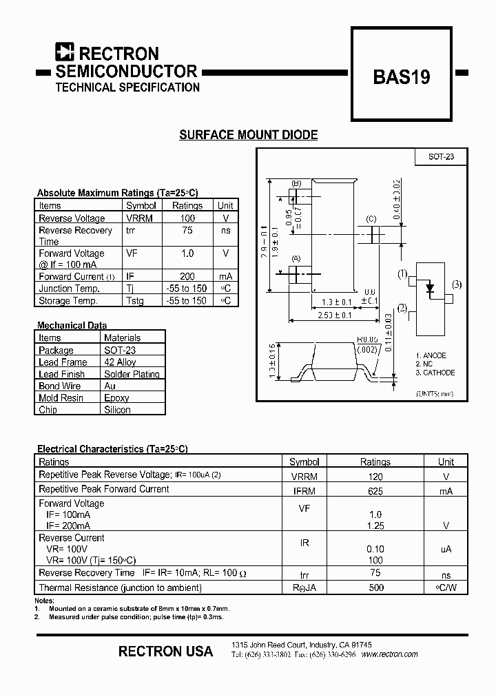 BAS19_523447.PDF Datasheet