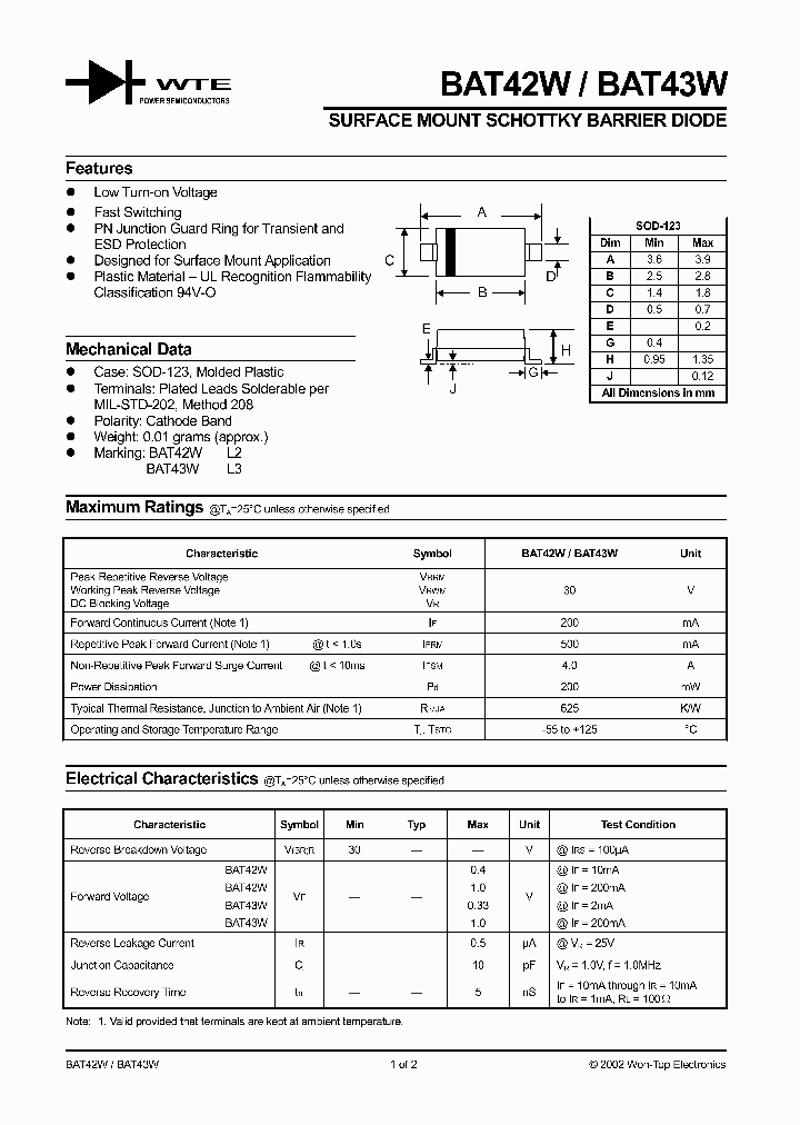 BAT42W_544637.PDF Datasheet