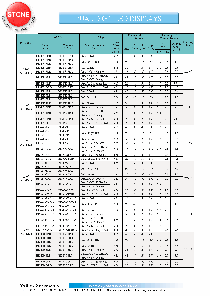 BD-A402ND_496406.PDF Datasheet