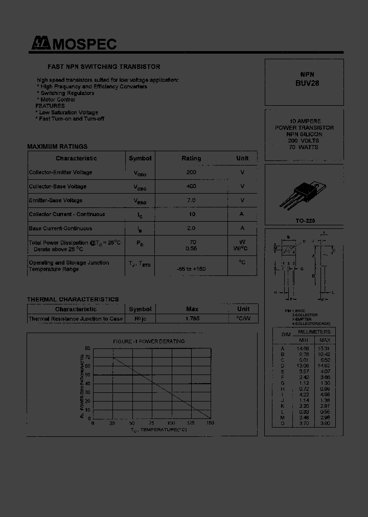 BUV28_495622.PDF Datasheet