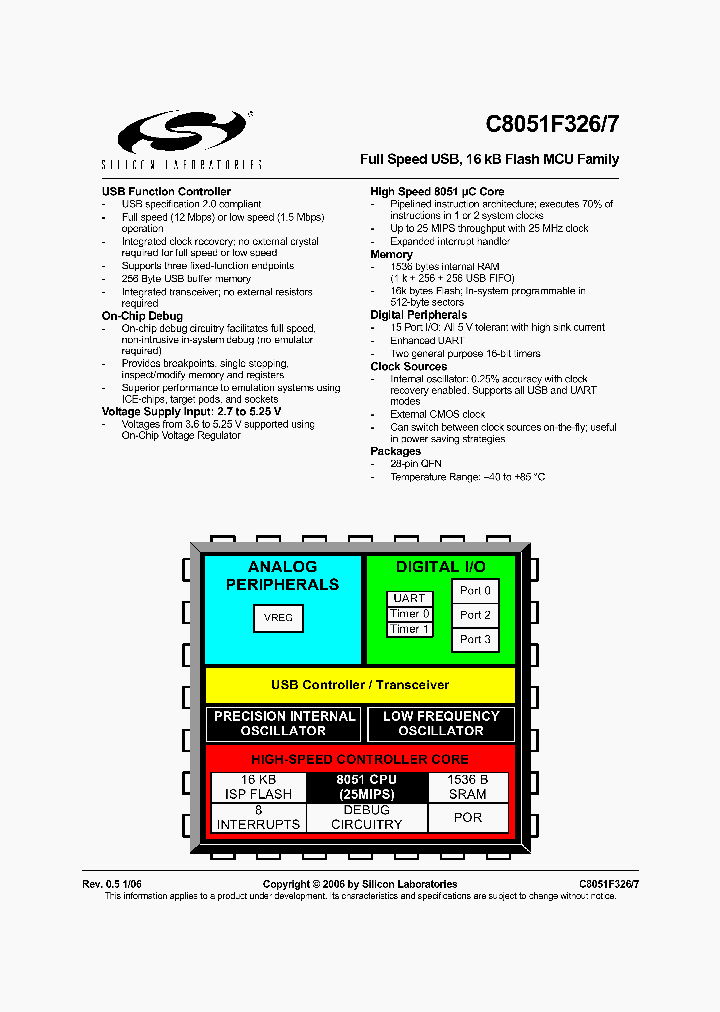 C8051F326_547718.PDF Datasheet