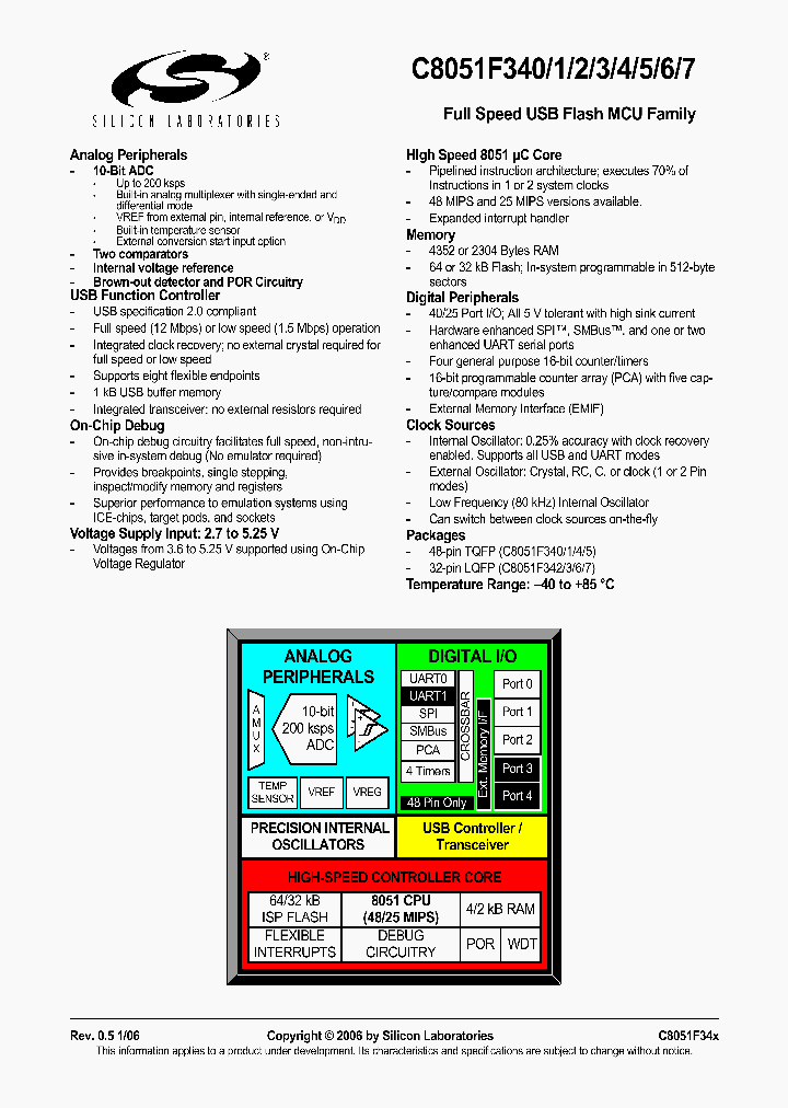 C8051F340_530680.PDF Datasheet