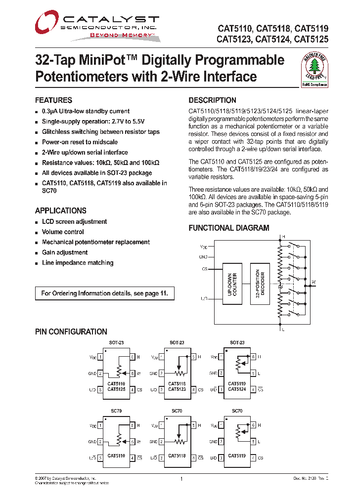 CAT5110SDI-00-GT3_515775.PDF Datasheet