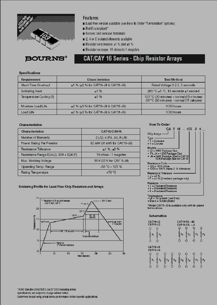 CATF4-1003F4LF_524255.PDF Datasheet