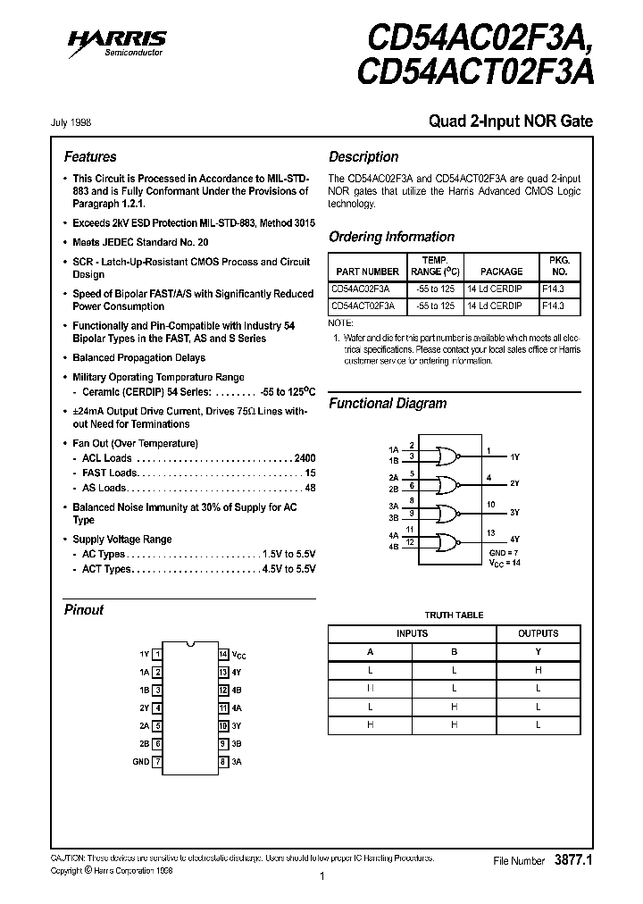 CD54AC02F3A_510655.PDF Datasheet