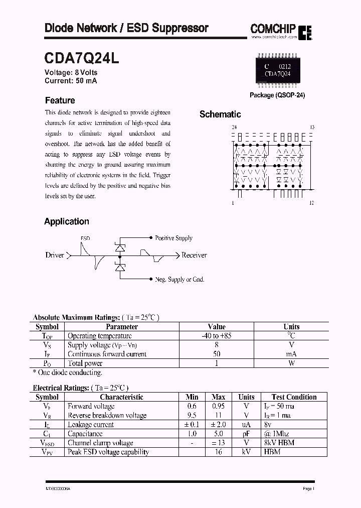 CDA7Q24L_526731.PDF Datasheet