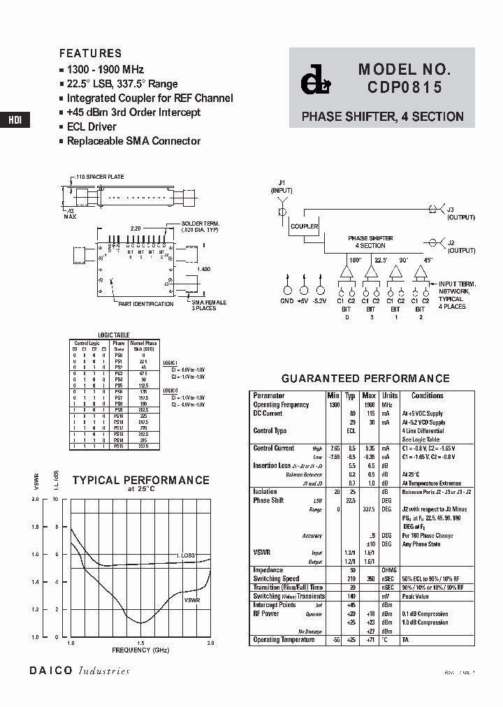 CDP0815_507972.PDF Datasheet