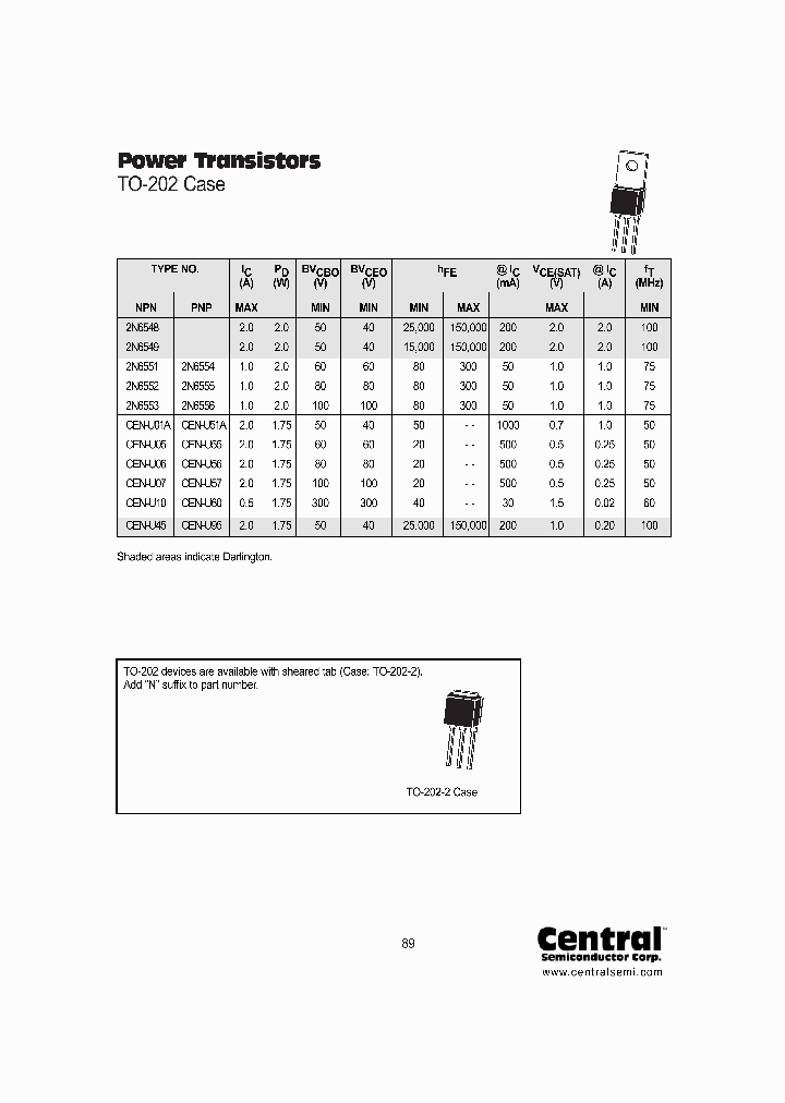CEN-U01BA_504983.PDF Datasheet