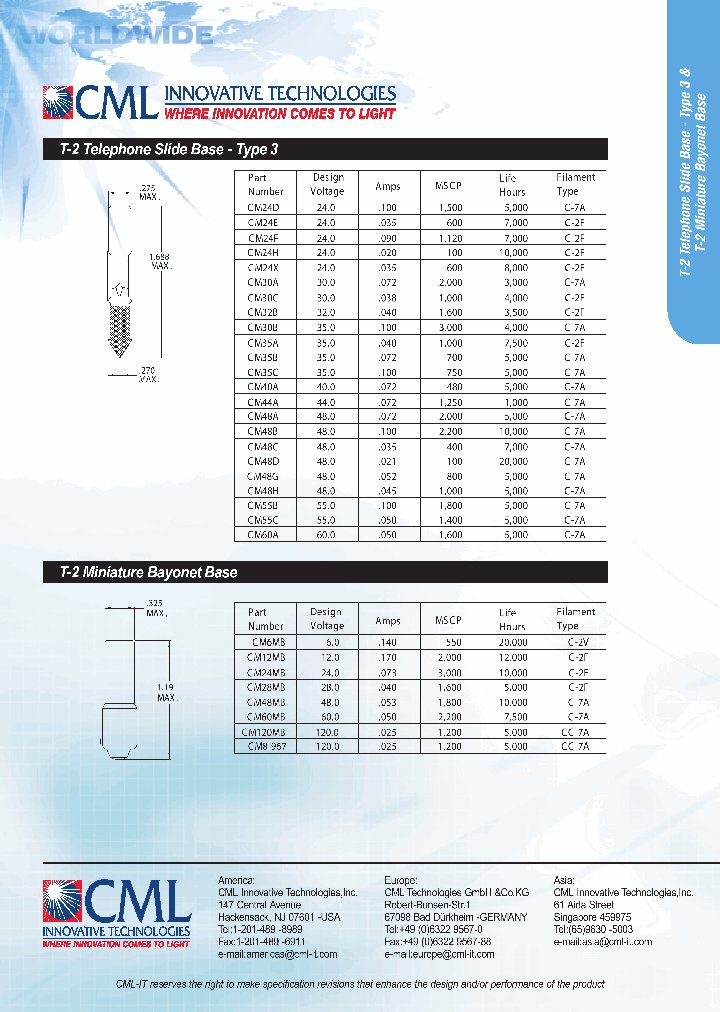 CM24D_490630.PDF Datasheet