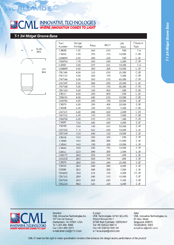 CM397_531294.PDF Datasheet