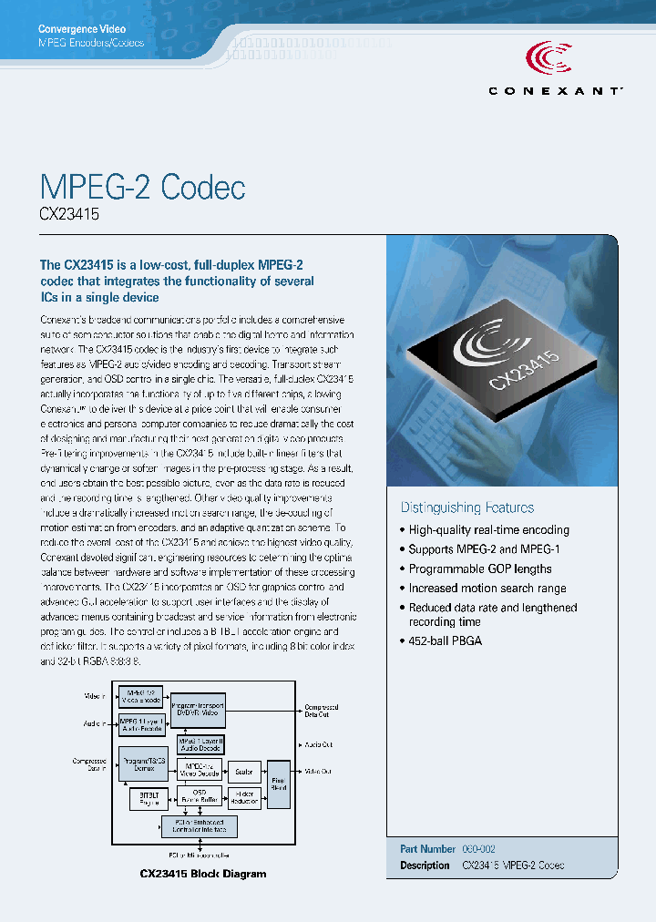 CX23415_531426.PDF Datasheet