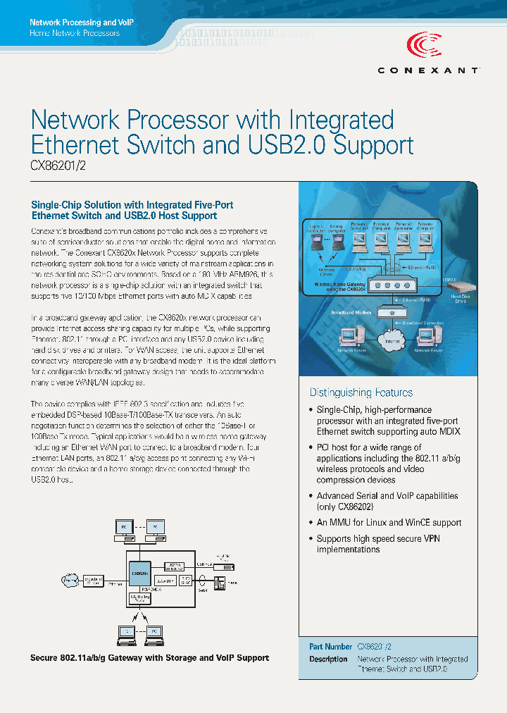 CX86202_522776.PDF Datasheet
