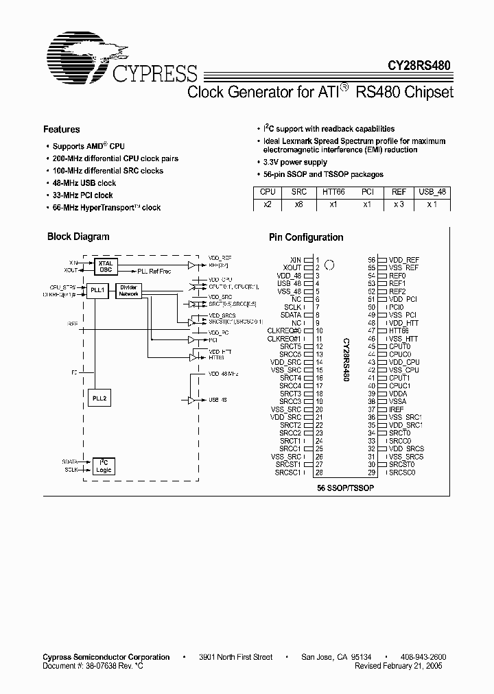 CY28RS480_525444.PDF Datasheet