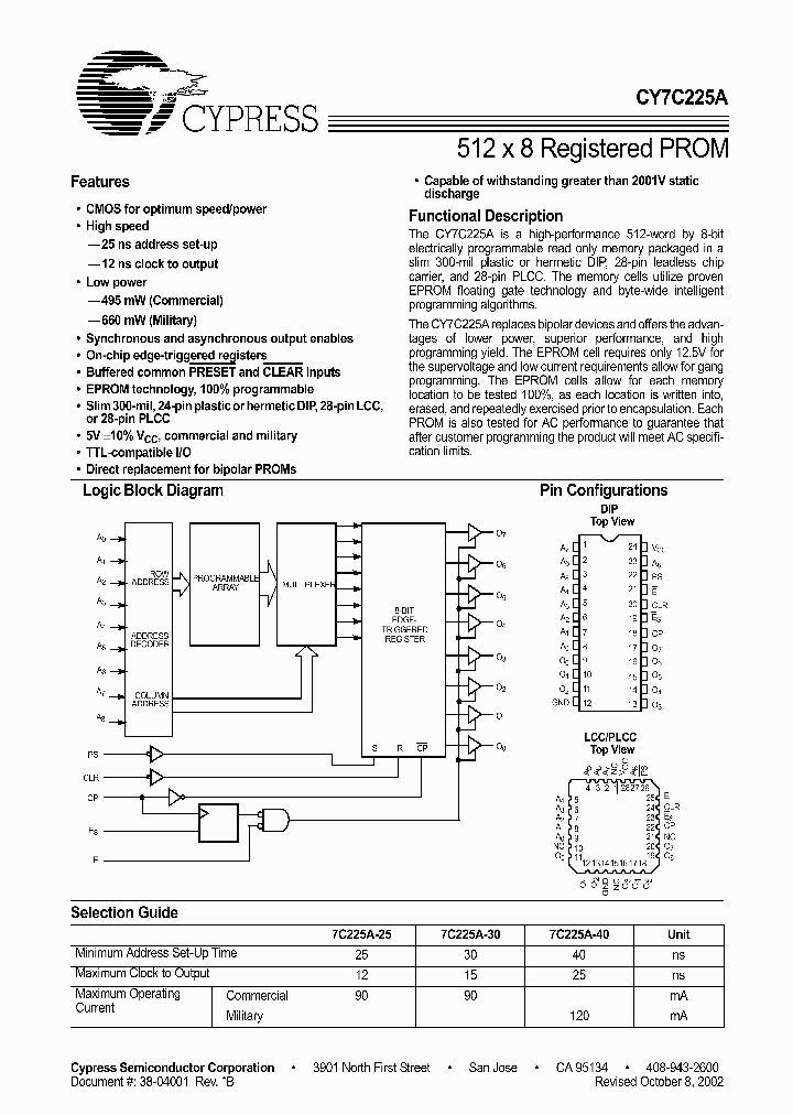 CY7C225A_493211.PDF Datasheet