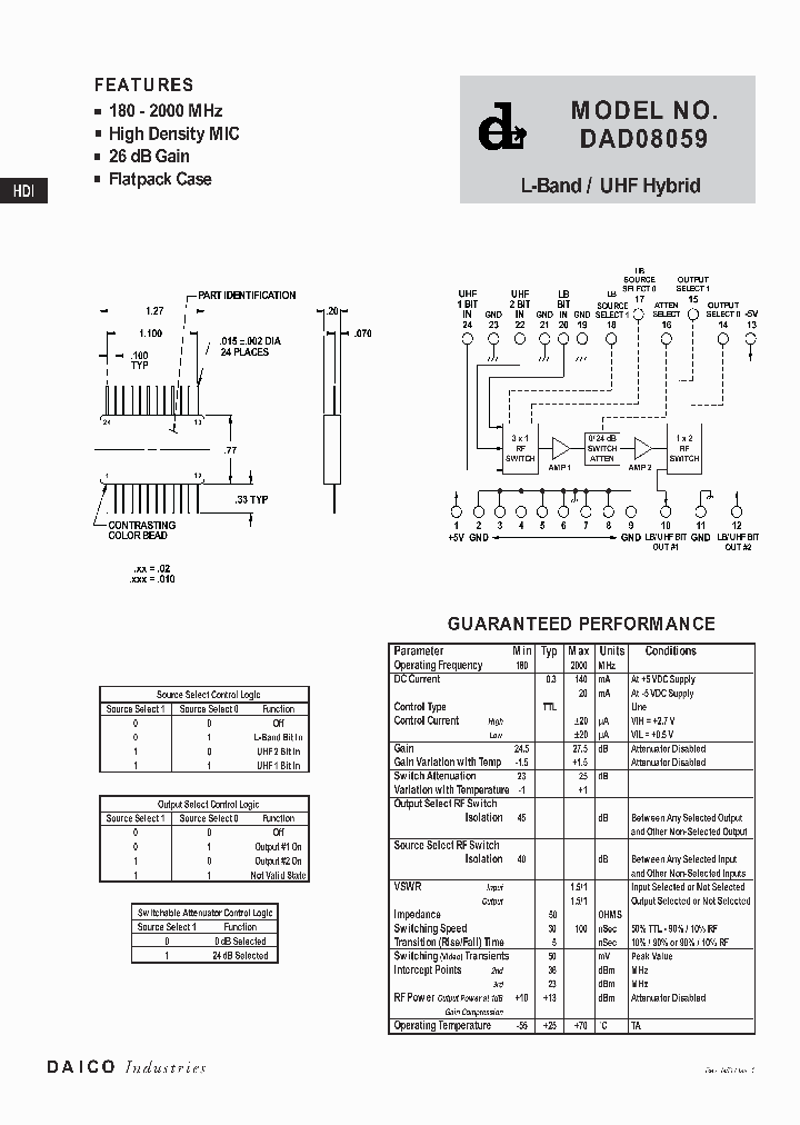 DAD08059_540471.PDF Datasheet