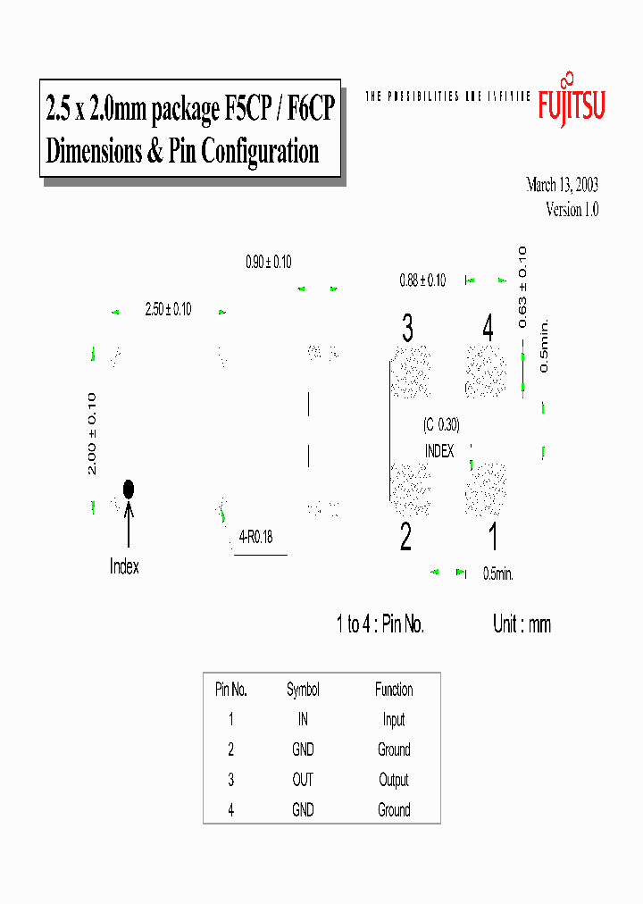 DIMENSIONF5CPF6CP_510382.PDF Datasheet