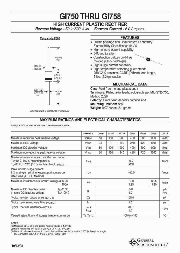 GI751_495685.PDF Datasheet