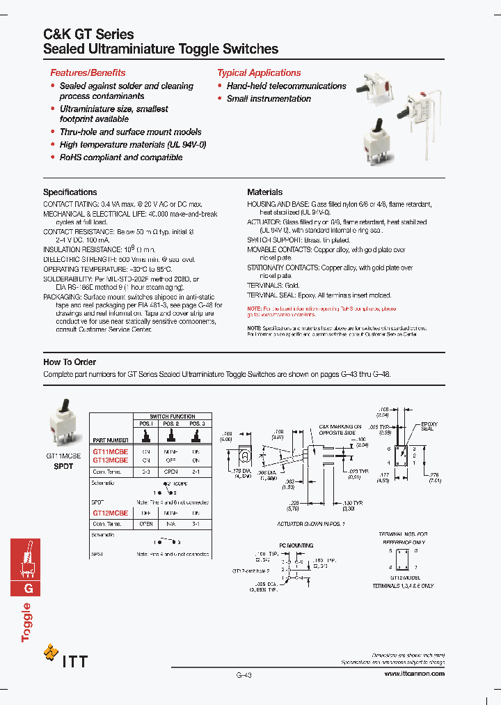 GT21MABE_490525.PDF Datasheet