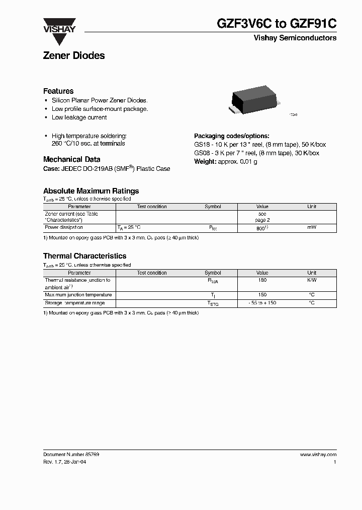 GZF15C_486920.PDF Datasheet