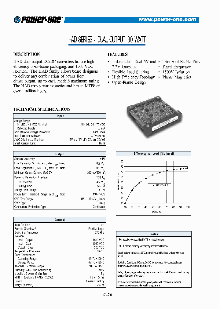HAD_505111.PDF Datasheet