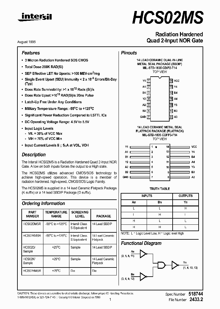 HCS02HMSR_551708.PDF Datasheet