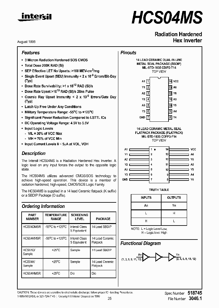 HCS04MS_547002.PDF Datasheet