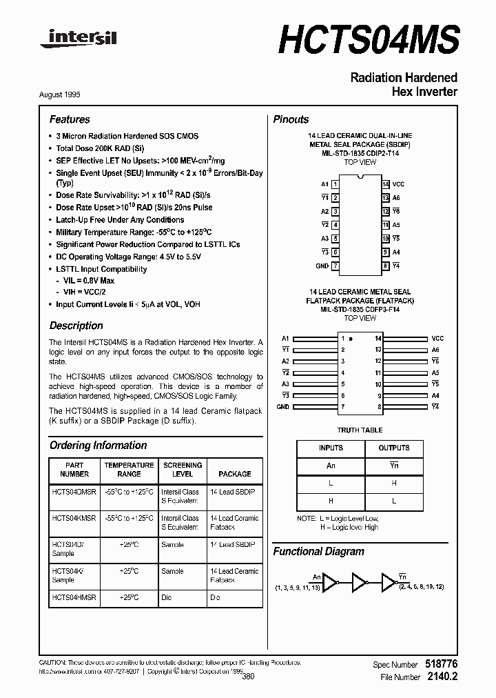 HCTS04MS_547001.PDF Datasheet