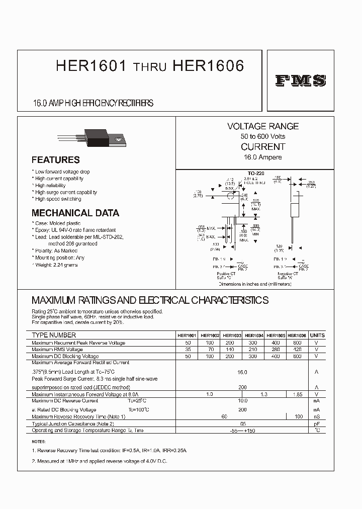 HER1601_558166.PDF Datasheet