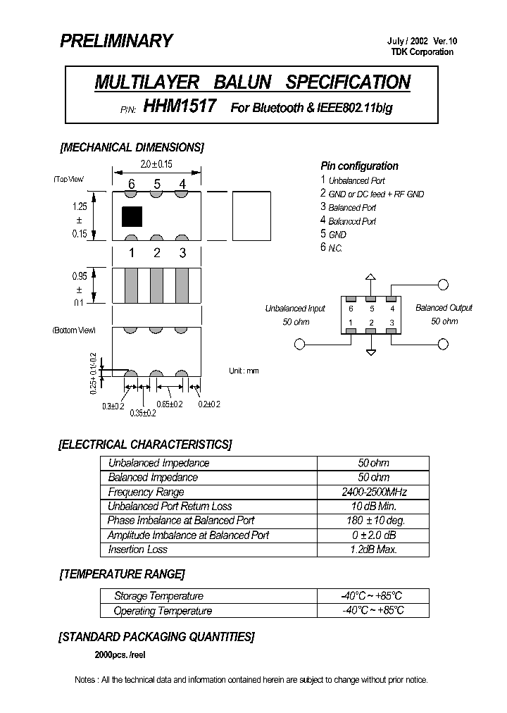HHM1517_553525.PDF Datasheet
