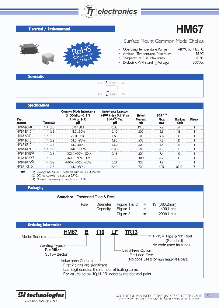 HM67_511507.PDF Datasheet