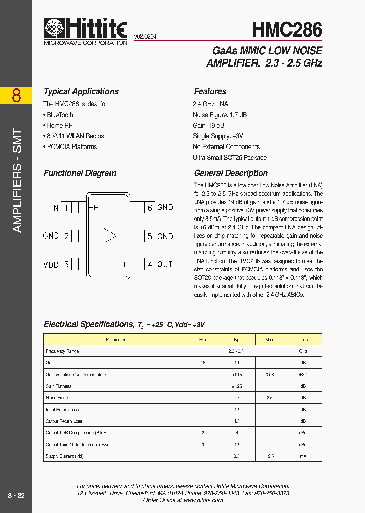 HMC286_493802.PDF Datasheet