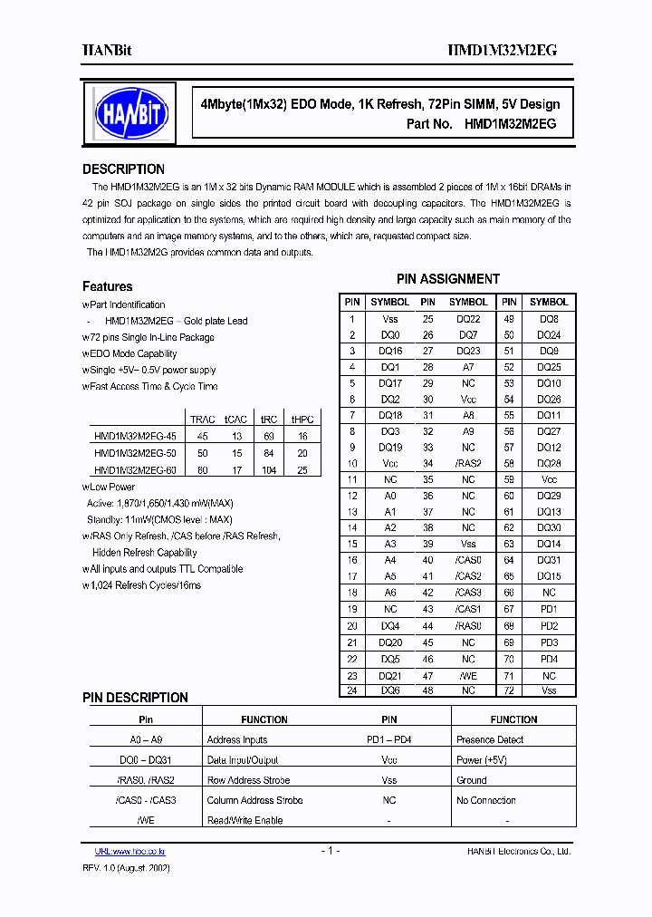 HMD1M32M2EG_518742.PDF Datasheet