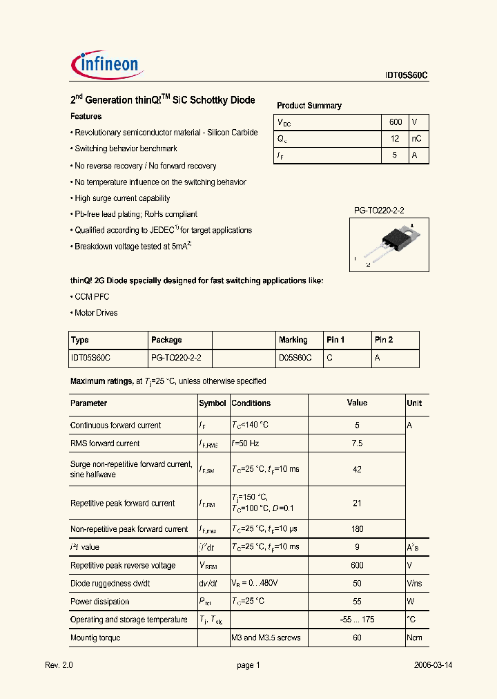 IDT05BS60C_494725.PDF Datasheet