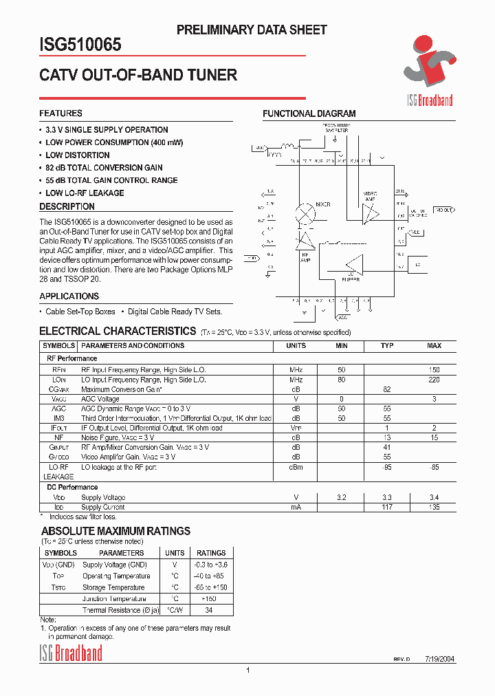 ISG510065_504889.PDF Datasheet