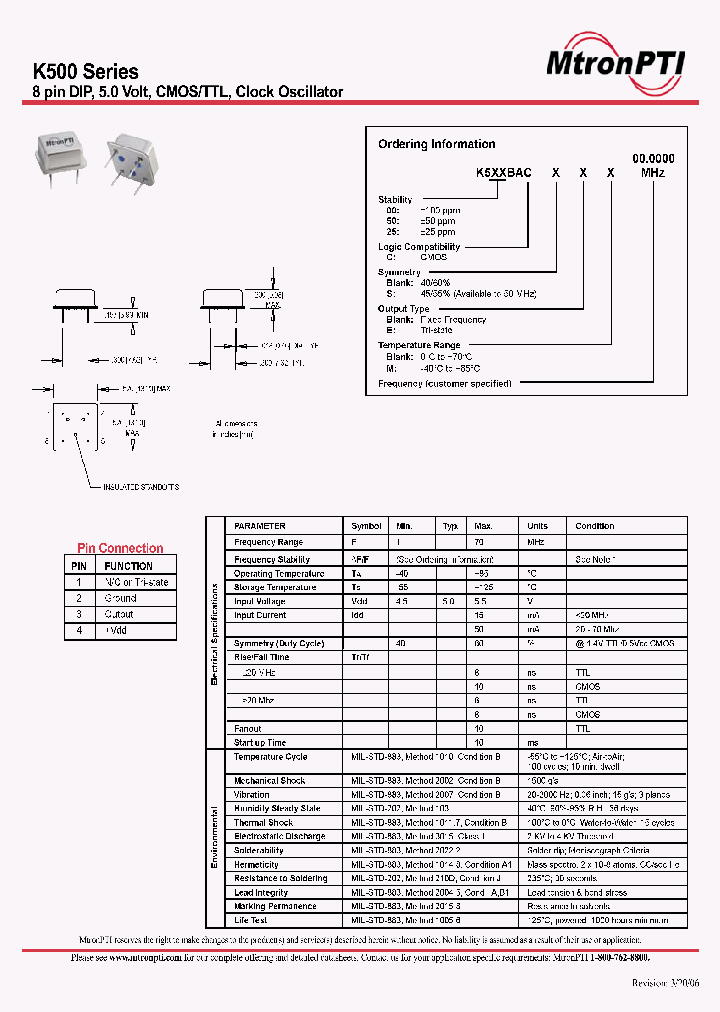 K500_543580.PDF Datasheet