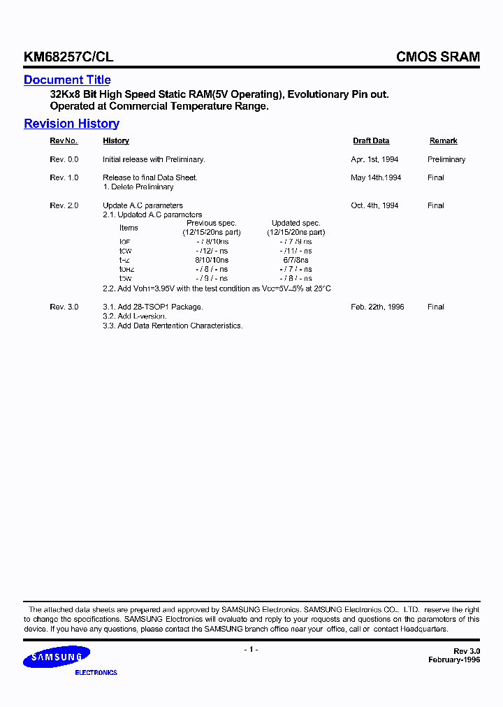 KM68257C-12_494870.PDF Datasheet