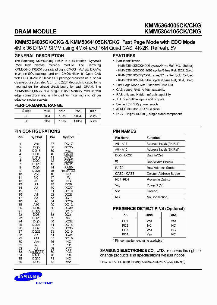 KMM5364005CKG_516215.PDF Datasheet