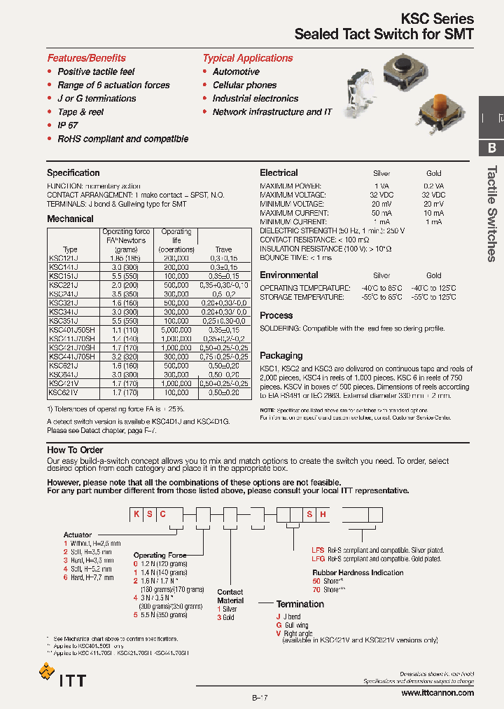KSC621G50SHLFS_492647.PDF Datasheet