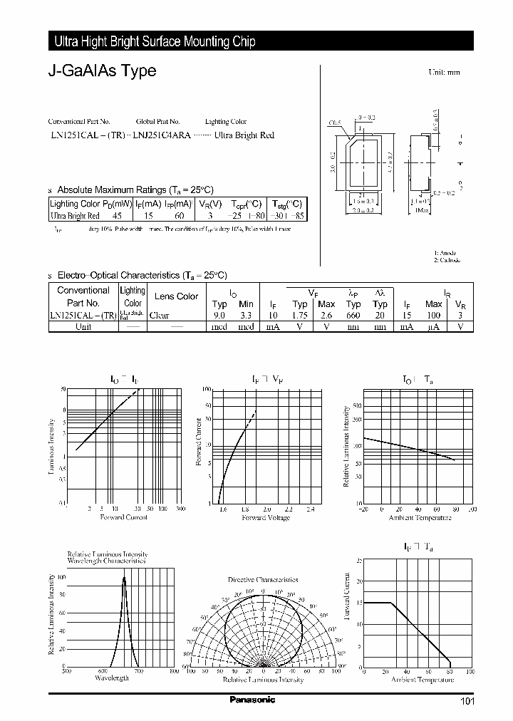 LN1251CAL_558016.PDF Datasheet