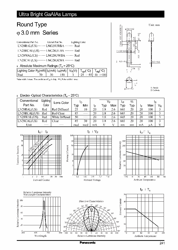 LN28RCALUS_548453.PDF Datasheet