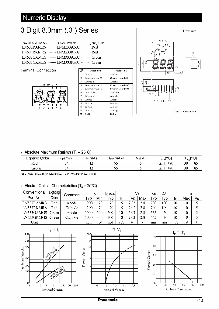 LNM233AS02_548196.PDF Datasheet