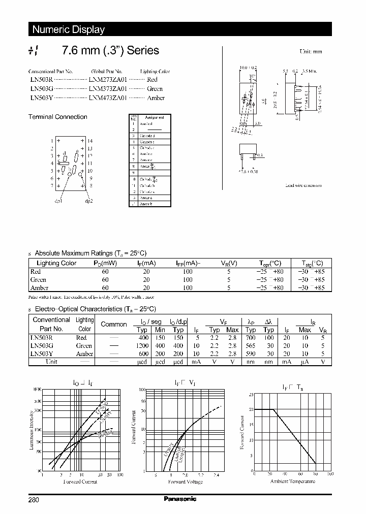 LNM473ZA01_550751.PDF Datasheet