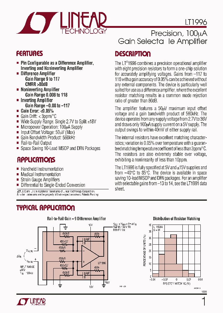 LT1996_522289.PDF Datasheet