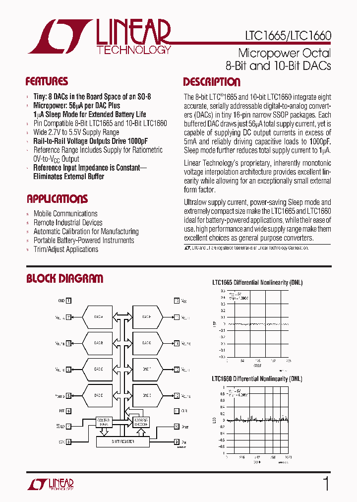 LTC1665_502790.PDF Datasheet